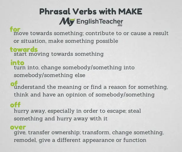Top 9 Phrasal Verbs With Make And Their Simple Meanings