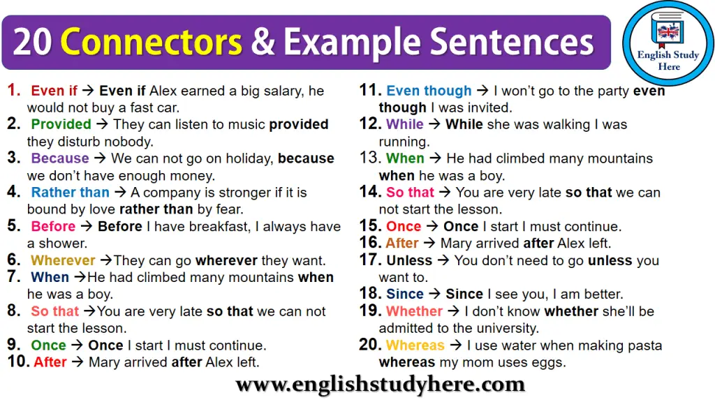 Linking Words List Of Sentence Connectors In English With Examples