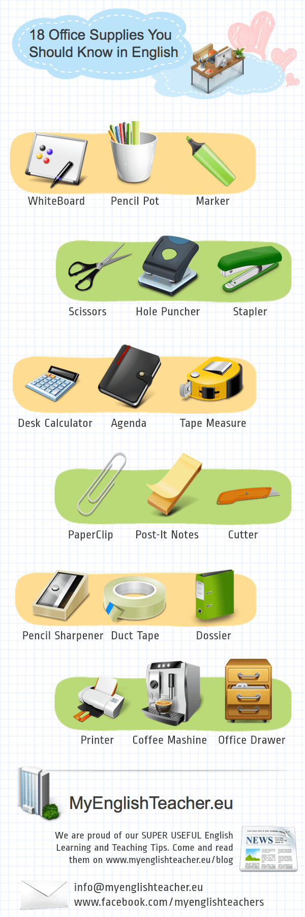 18 Office Supplies You Should Know In English Infographic