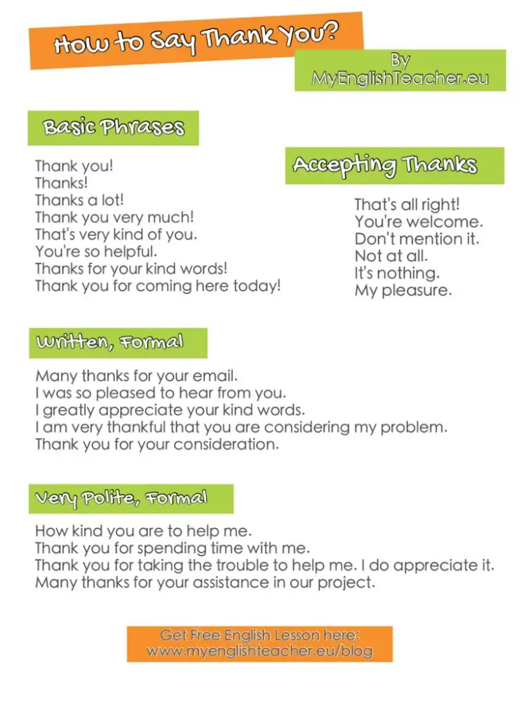 Phrases for thanking someone in English