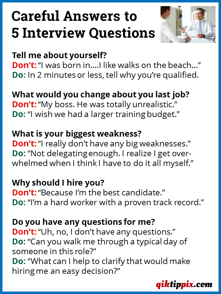 Best interview questions and answers
