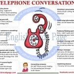 business phone conversation