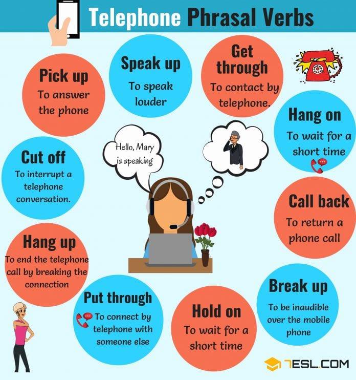 Phone Conversation Most Commonly Used English Phrases On The Phone