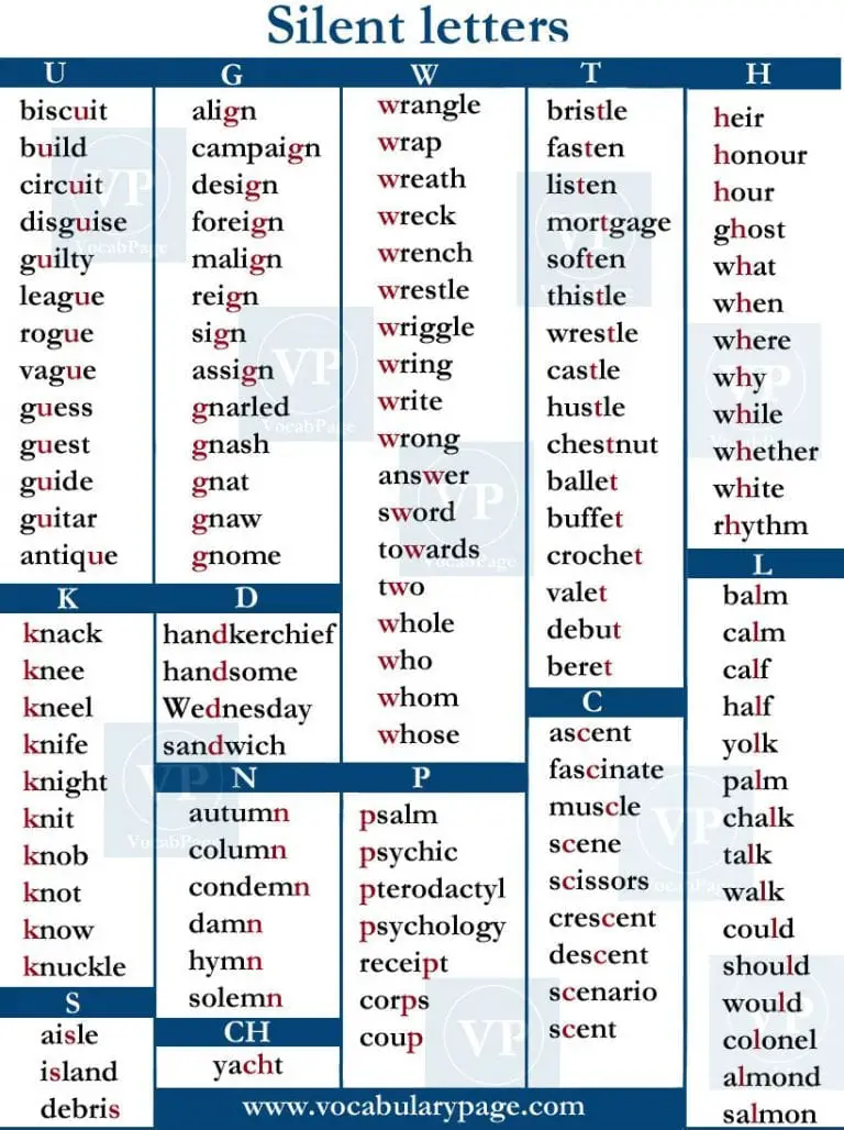 words containing letters