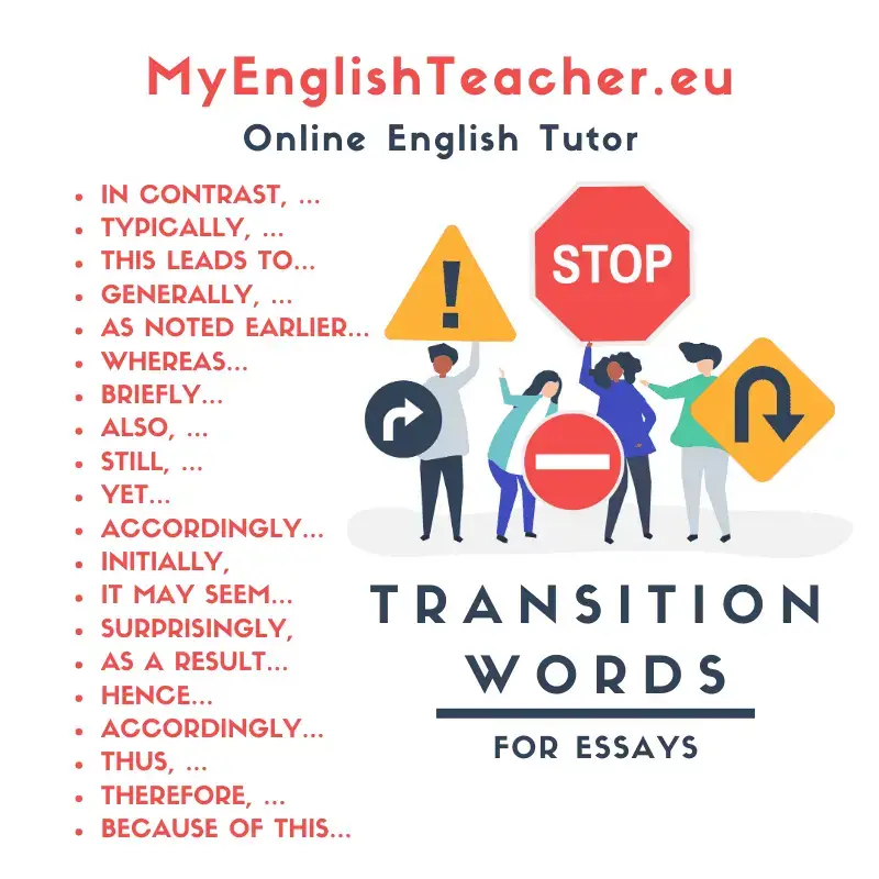 Transition Words for Essays