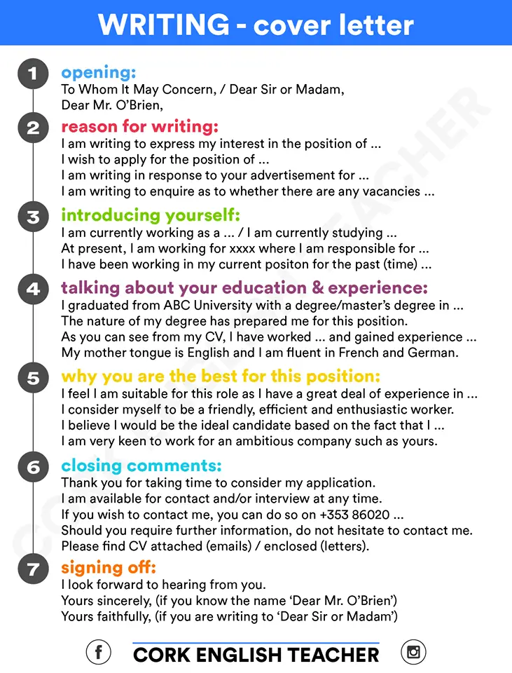 english application letter phrases