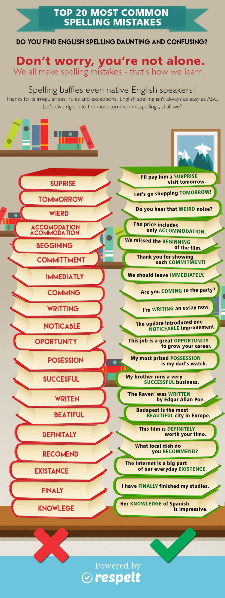 Common Spelling Mistakes In Words Like Surprise And Tomorrow MyEnglishTeacher Eu Blog