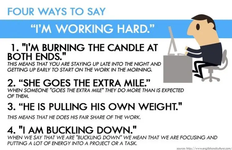 Phrases With The Word Working