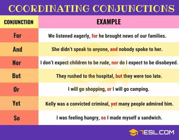FANBOYS: How to Use Coordinating Conjunctions in Your Writing