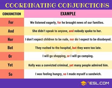 Conjunction Worksheets And Resources Easyteaching Net
