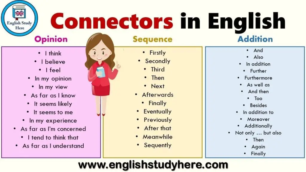 connectors for pte essay writing