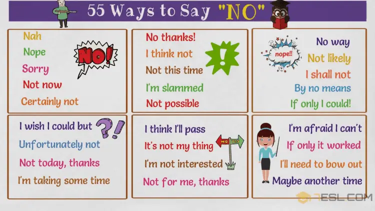 No Synonyms How To Say No Without Saying No Politely Myenglishteacher Eu Blog
