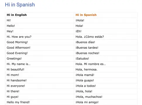 Spanish Archives MyEnglishTeacher Eu Blog
