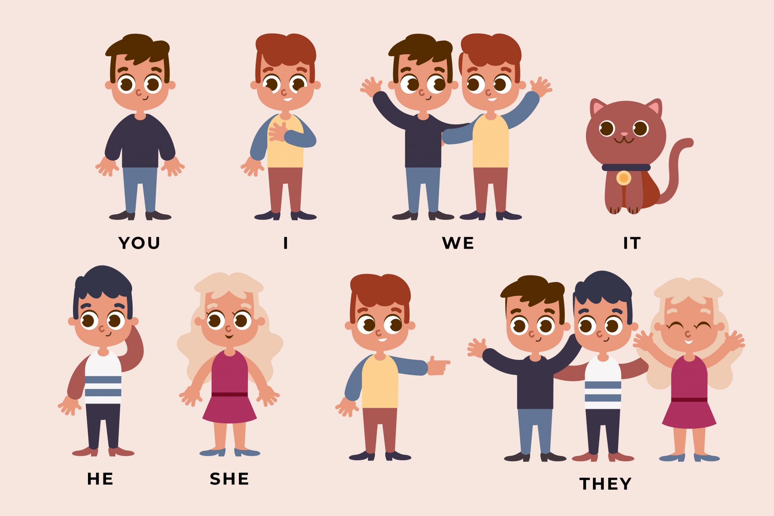 i-you-he-she-it-and-they-are-called-personal-pronouns