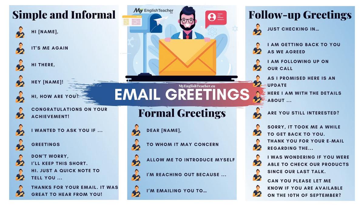 'Video thumbnail for Email Greetings: INFORMAL, FORMAL and FOLLOW-UP Greetings'