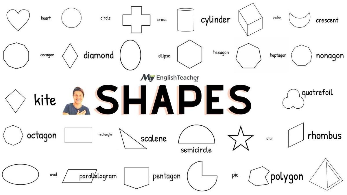 'Video thumbnail for Learn Shapes in 6 minutes / Geometric Shapes for Kids and their Parents / Whiteboard Animation'