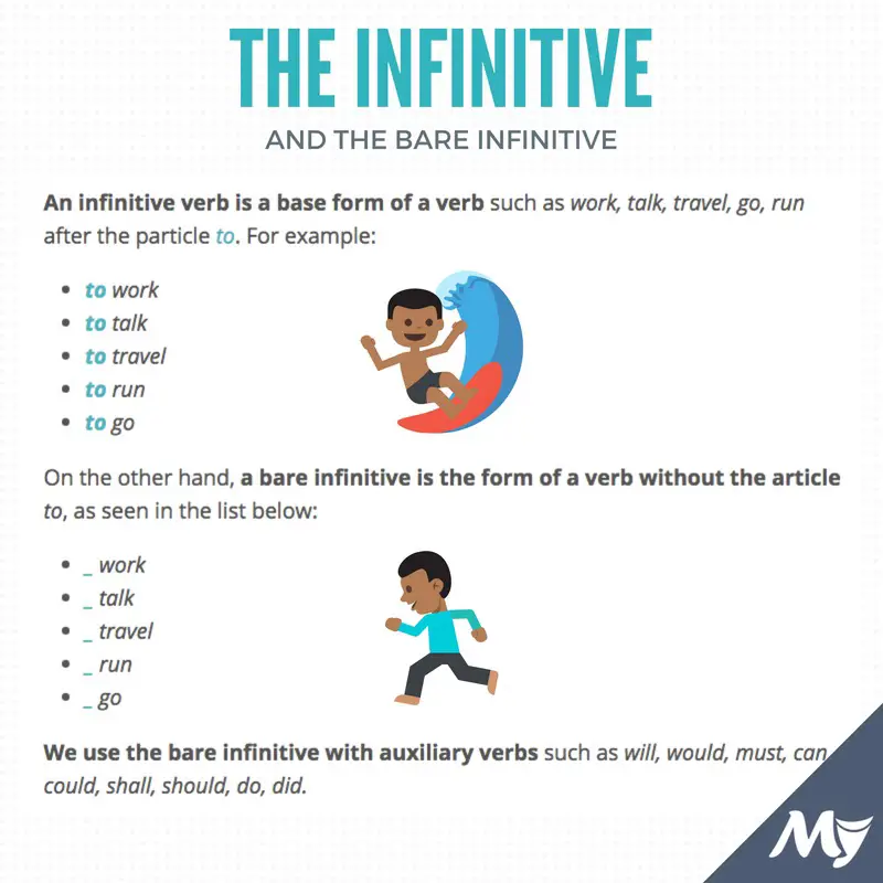 What is the difference between the infinitive and the bare infinitive? -   Blog